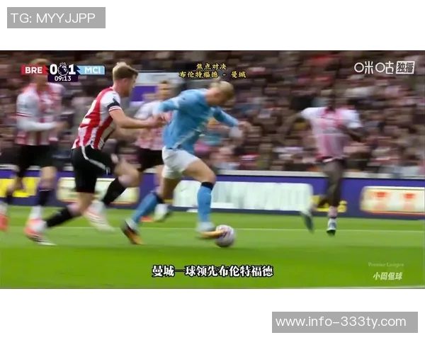 哈兰德制胜球助曼城战胜布伦特福德荣膺10月最佳进球