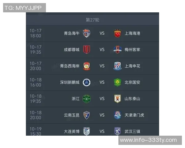 中超第27轮最佳球员候选名单揭晓纳萨里奥罗慕洛赵博韦斯利郭嘉宇争夺荣誉 中超第27轮最佳球员候选名单揭晓纳萨里奥罗慕洛赵博韦斯利郭嘉宇争夺荣誉