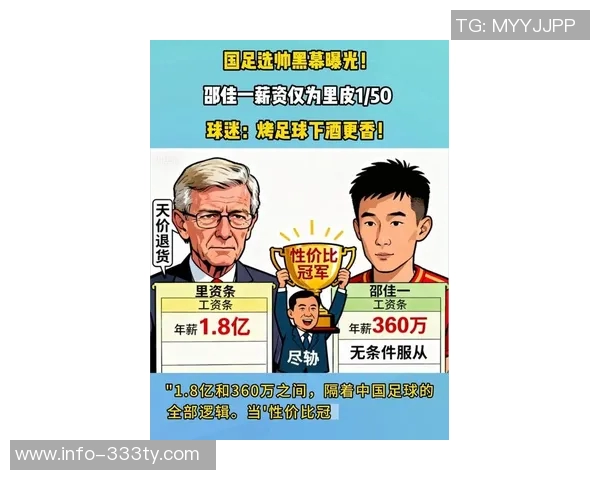 国足选帅如同刮彩票投入不足导致失败风险加大 国足选帅如同刮彩票投入不足导致失败风险加大