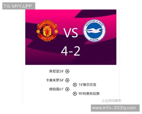 曼联防线疲软近9轮英超失15球本赛季仅有1场零封